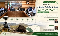 آغاز طرح ملی ثبت و نقشه‌برداری استقرارگاه‌های عشایری در آذربایجان شرقی